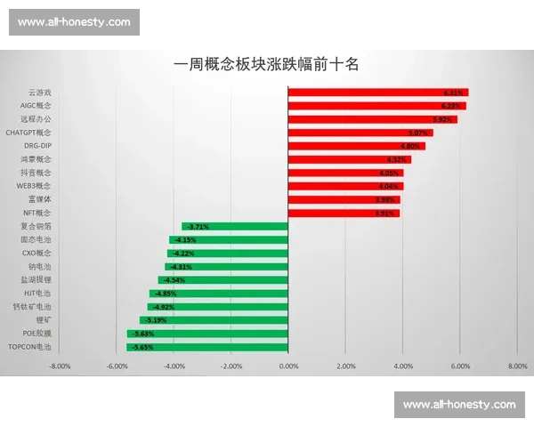 格拉斯纳复盘失利：表现可圈可点，机会把握成硬伤